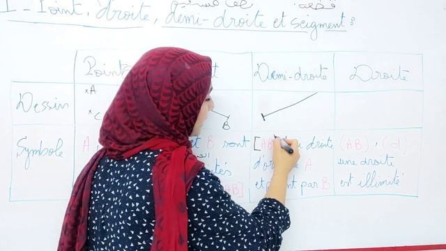 droites dans le plan: parallélisme et perpendiculaire أول درس هندسة смотреть онлайн