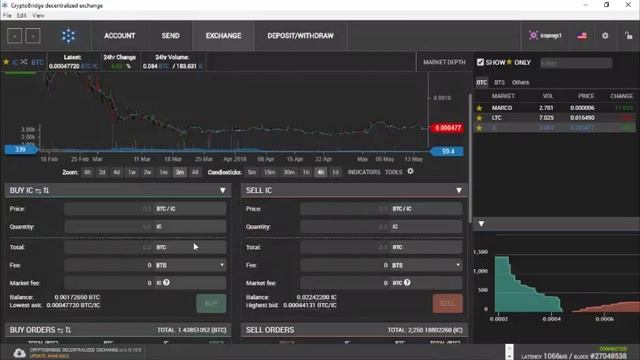 How to buy Ignition Coin on CryptoBridge смотреть онлайн