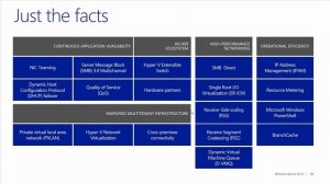 Windows Server 2012 Technical Overview - Networking Training 5