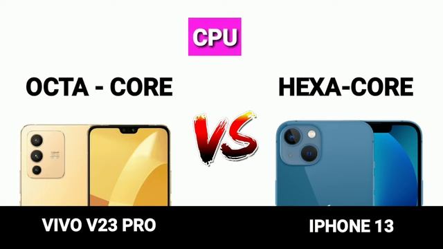 Vivo V23 Pro vs iphone 13 | Full Comparison & Review |