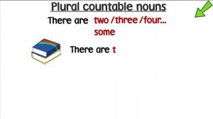 Harmonize 1 Grammar There Is There Are / A An Some Any (Unit 1)