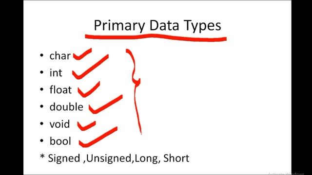 C++ Programming #7: Data Types and its Type in C++