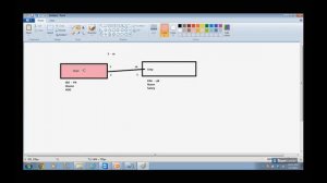 SQL Server - ERD Modelling Part 2