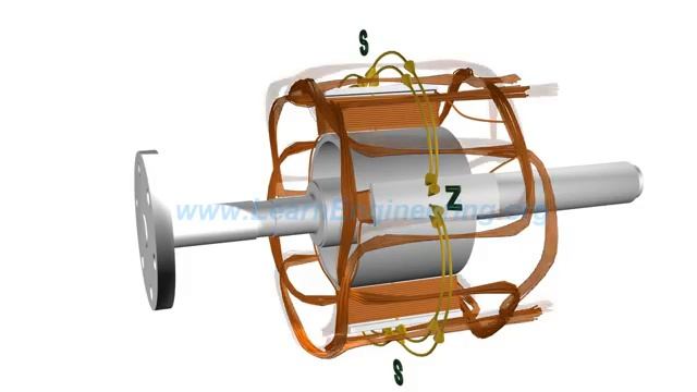 DIESEL GENERATOR - POWER GENERATION BASIC
