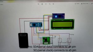 DIY FM Receiver using RDA5807m