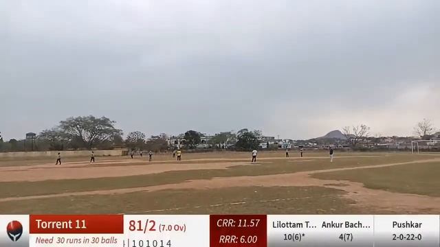 Live Cricket Match | UNITED 11(PCL) vs Torrent 11 | 27-Feb-22 11:00 AM 12 overs | PHARMA CRICKET LE