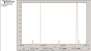 Win2008   Managing Network Bandwidth using QoS