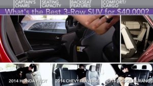 What are the Best Features in 3-Row SUVs?