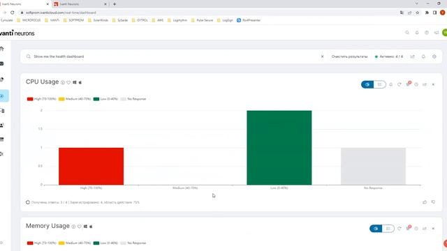 Найкращі практики в управлінні Unified Endpoint Management смотреть онлайн