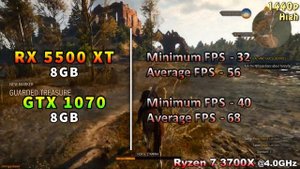 RX 5500 XT vs GTX 1070 | PC Gameplay Benchmark Test