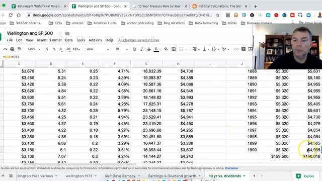 S&P 500 Dividends vs. Treasury Bond Interest (1871-2019) смотреть онлайн