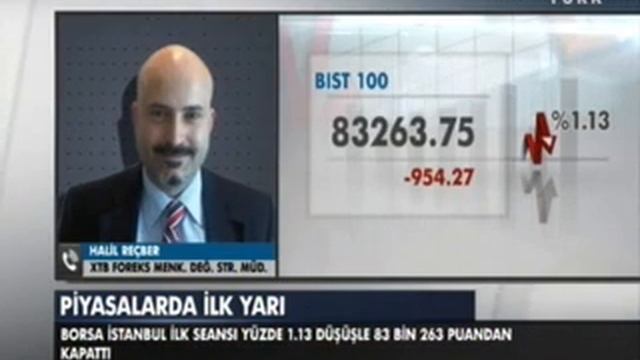 31.07.2014- Habertürk TV- Ekonomide Görünüm Programı Canlı Yayın- XTB FOREX смотреть онлайн