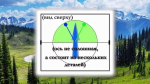 Семь печатей. Аслан Уарзиаты