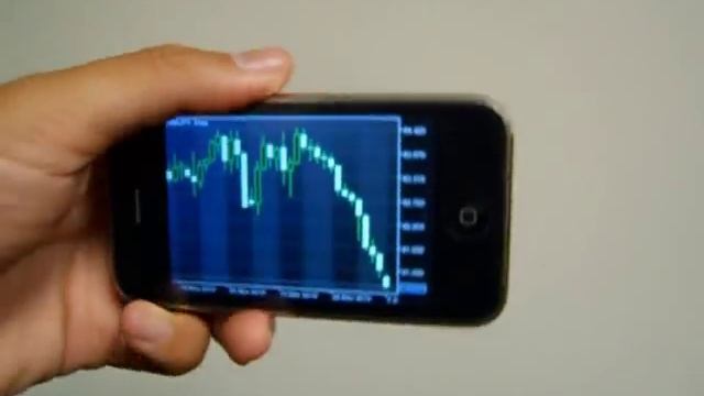 Metatrader 5 iPhone App Review (2011) смотреть онлайн