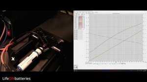 Тестирую новый Российский высокотоковый аккумулятор 18650  ЛИЦ-2.5Н на Российском анализаторе ХИТ