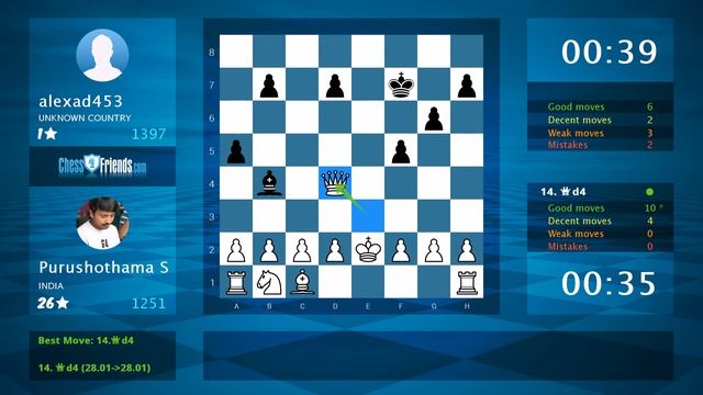 Chess Game Analysis: Purushothama S - alexad453 : 1-0 (By ChessFriends.com) смотреть онлайн