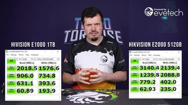 Hikvision E1000 1TB Nvme Review - The best budget NVMe in SA? смотреть онлайн