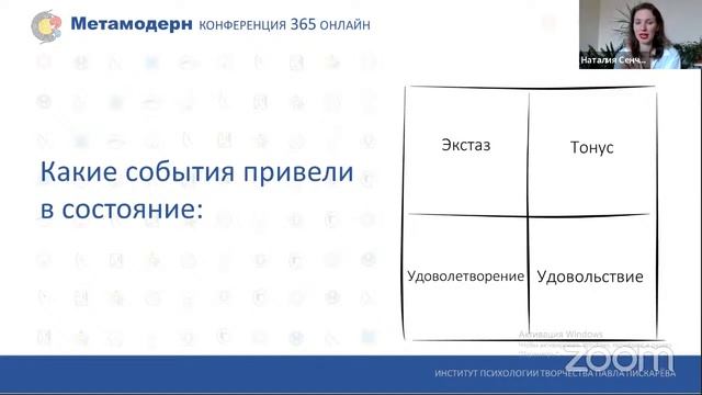 Как подвести итоги прошедшего года и составить планы на будущее? Итоги 2021. Планы 2022 /Н.Сенчищев смотреть онлайн