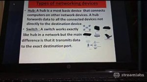 NCERT- VIII, Computer Application,  NETWORK