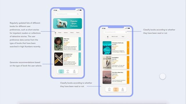 bookviser смотреть онлайн