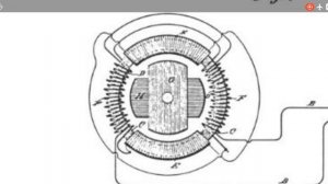 БТГ. Само - подкачивающийся двигатель - генератор от Н. Тесла