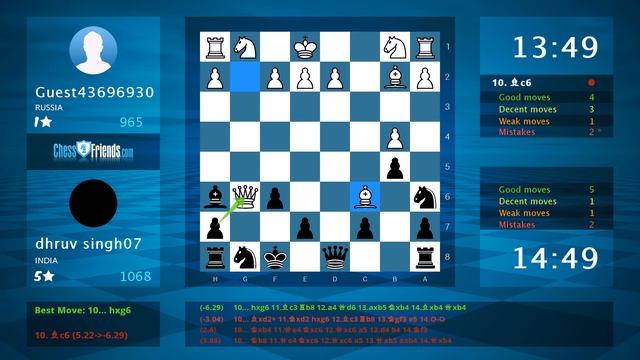 Chess Game Analysis: Guest43696930 - dhruv singh07 : 0-1 (By ChessFriends.com) смотреть онлайн