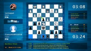 Chess Game Analysis: Lernapat - Guest40893958 : 0-1 (By ChessFriends.com)