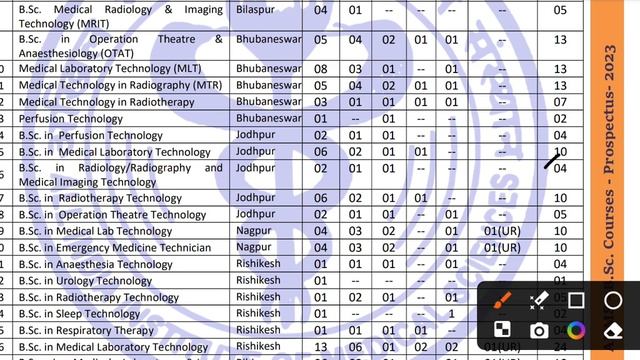 AIIMS bsc courses admission seat matrix 2024 | AIIMS ug admission seat matrix 2024#aiims#nursing