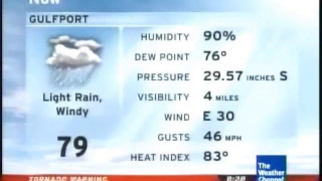 The Weather Channel Weather Events intros 2002-2017 смотреть онлайн