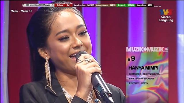 Muzik Muzik 36 (2021) | Isnin, 29 Mac 2021 смотреть онлайн