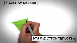 Дудл-видео для строй компании с моушн элементами