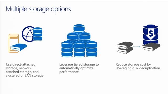 TechEd North America 2013 What's New in Windows Server 2012 Virtual Desktop Infrastructure and Remo смотреть онлайн