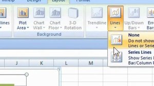 How to add series lines for a chart in a spreadsheet