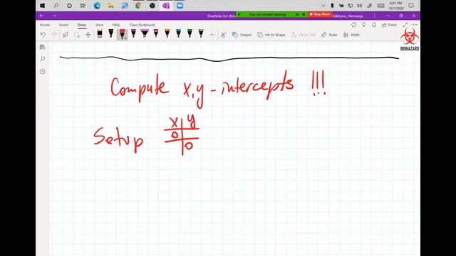 Nemanja Nikitovic Live Stream Elementary Algebra 3.3 Intercepts, Horizontal and Vertical Lines
