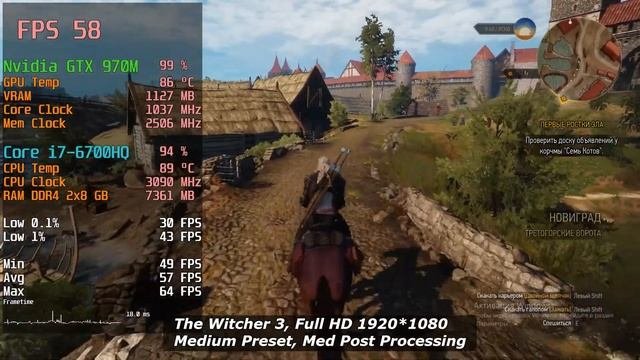Nvidia GTX 970M 3Gb (Laptop) Witcher 3 Fps Test