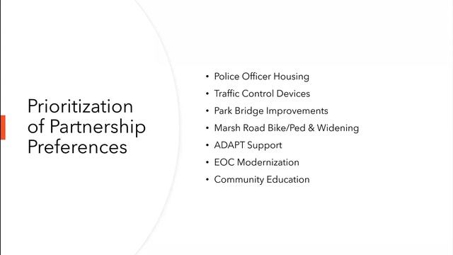 City Council Closed Session and Study Session - February 3, 2021 смотреть онлайн