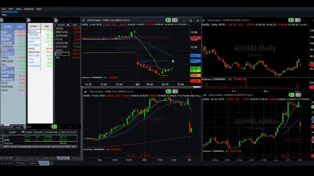 robert shapiro Live Stream смотреть онлайн