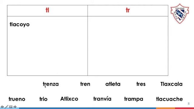 3ºB Prees Miss Betty 07-05-20 смотреть онлайн