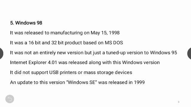 Microsoft Windows Operating System Introduction, Version, History || Computer Internet Awareness смотреть онлайн