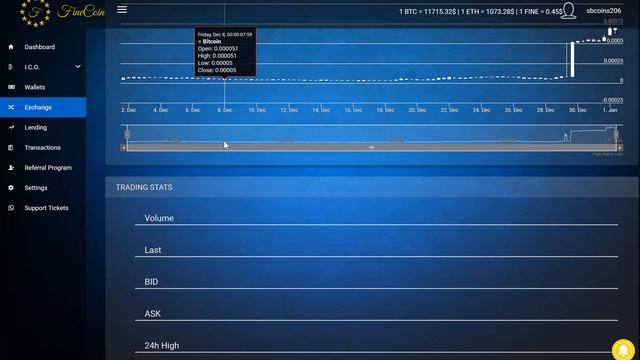 CRYPTO IS THE NEW CRACK! UPDATES ON MY REINVESTMENTS DAVOR LEND CONNECT смотреть онлайн