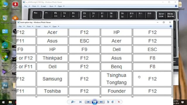 All Keyboard of Boots ចង់ដឹងថា Key boot សម្រាប់ Setup Windows របស់អ្នកដែលទែ? смотреть онлайн