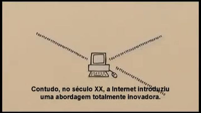 EMC Deduplication - Portuguese смотреть онлайн