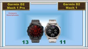 Garmin D2 Mach 1 Pro Vs Garmin D2 Mach 1 - Aviator's Ultimate GPS Watch Showdown!