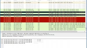 wirelessinfo mikrotik port mirroring