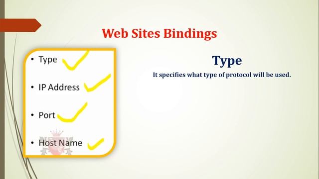 Server 2019 IIS Websites and Site Bindings - Internet Information Services Video 4 смотреть онлайн