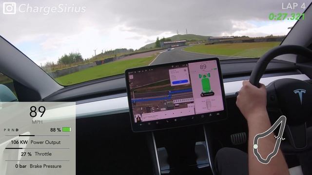 Tesla Model 3 Performance @ Knockhill, Electric Car Lap Record 60.08 смотреть онлайн