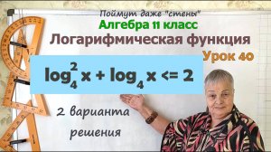 Решение логарифмических неравенств, сводимых к квадратичным. Часть 1. Алгебра 11 класс