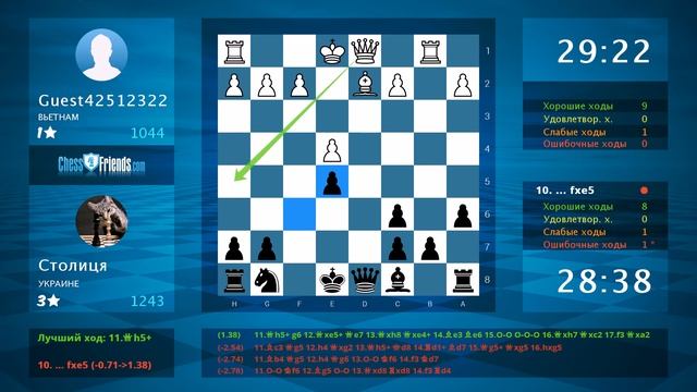Chess Game Analysis: Guest42512322 - Столиця : 0-1 (By ChessFriends.com) смотреть онлайн