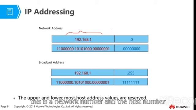 what is an ip address Explained | introduction to network mask & subnetting in 2022|#1 смотреть онлайн