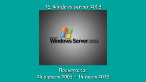 Эволюция windows